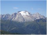 Rifugio Scoiattoli - Rifugio Nuvolau